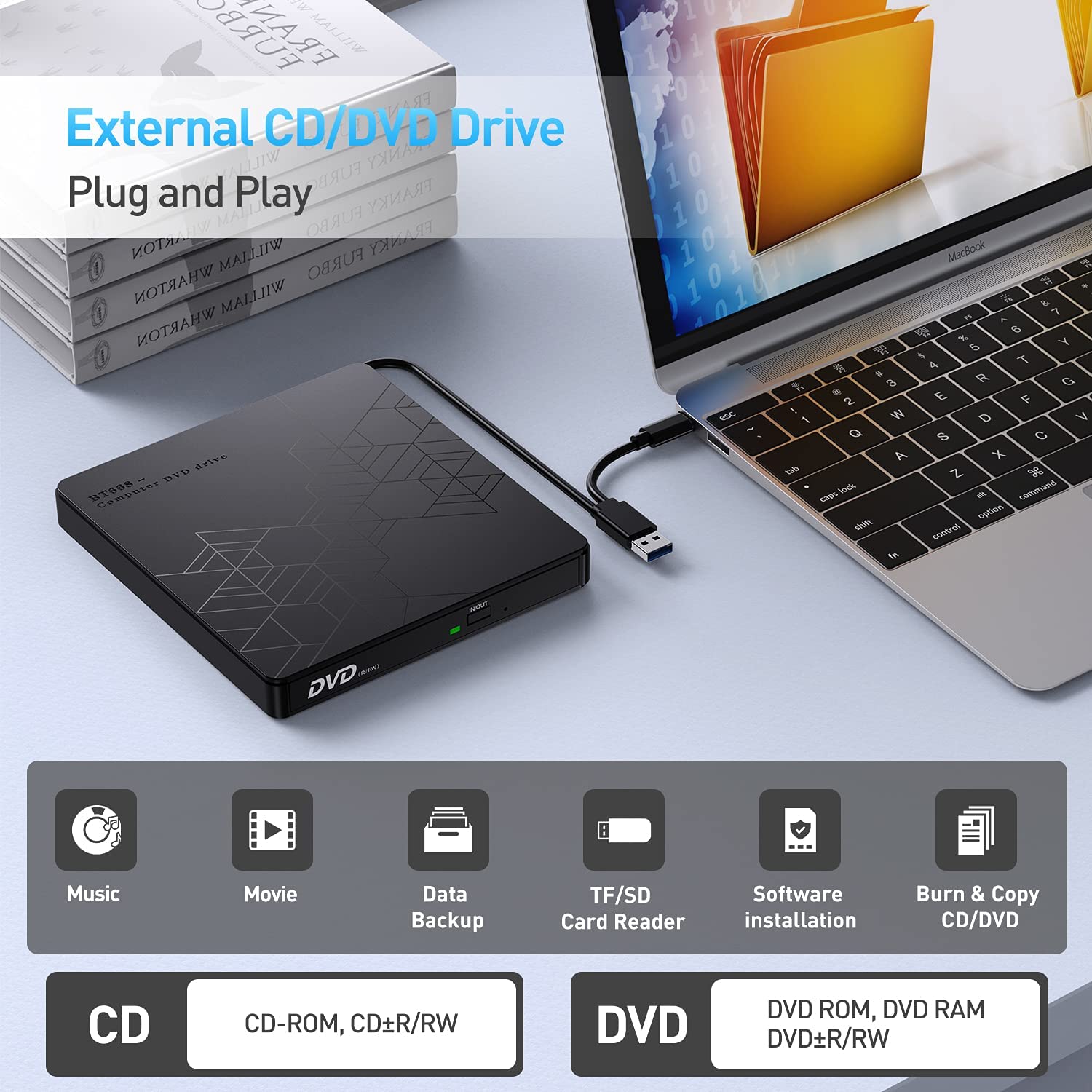 copy dvd to usb for mac